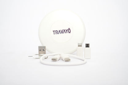 Business Traveler Kit